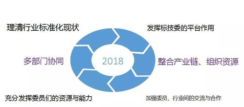 聚焦新標(biāo)準(zhǔn)，筑牢安全線 消毒產(chǎn)品衛(wèi)生安全評價(jià)與監(jiān)管新要求解讀